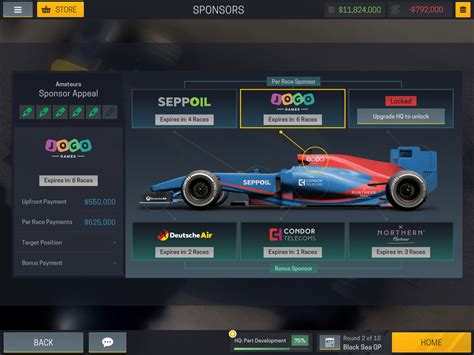 Help Understanding Designer's Impact. :: Motorsport Manager .